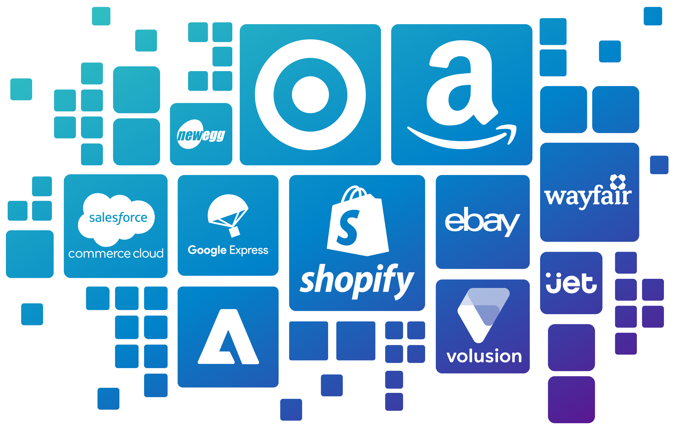 Omni-channels integration