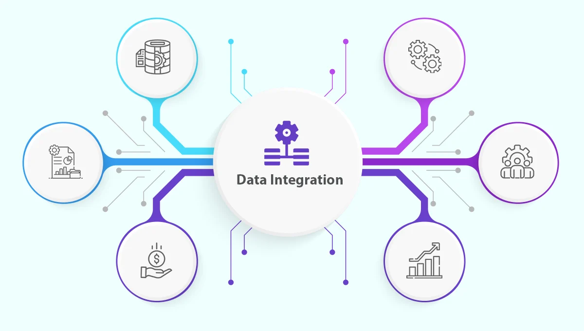 Data Stream